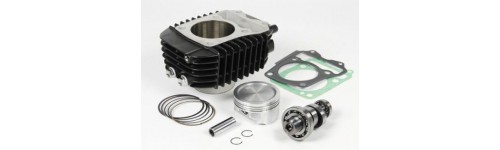 Pièces moteur